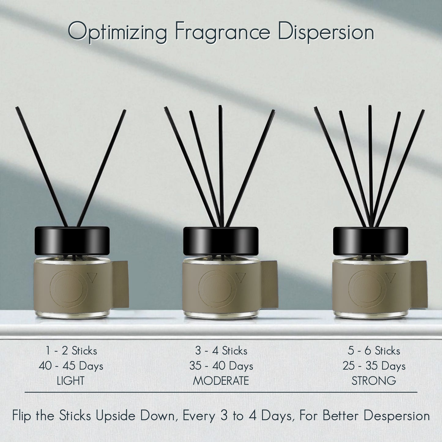 Black Orchid Reed Diffuser