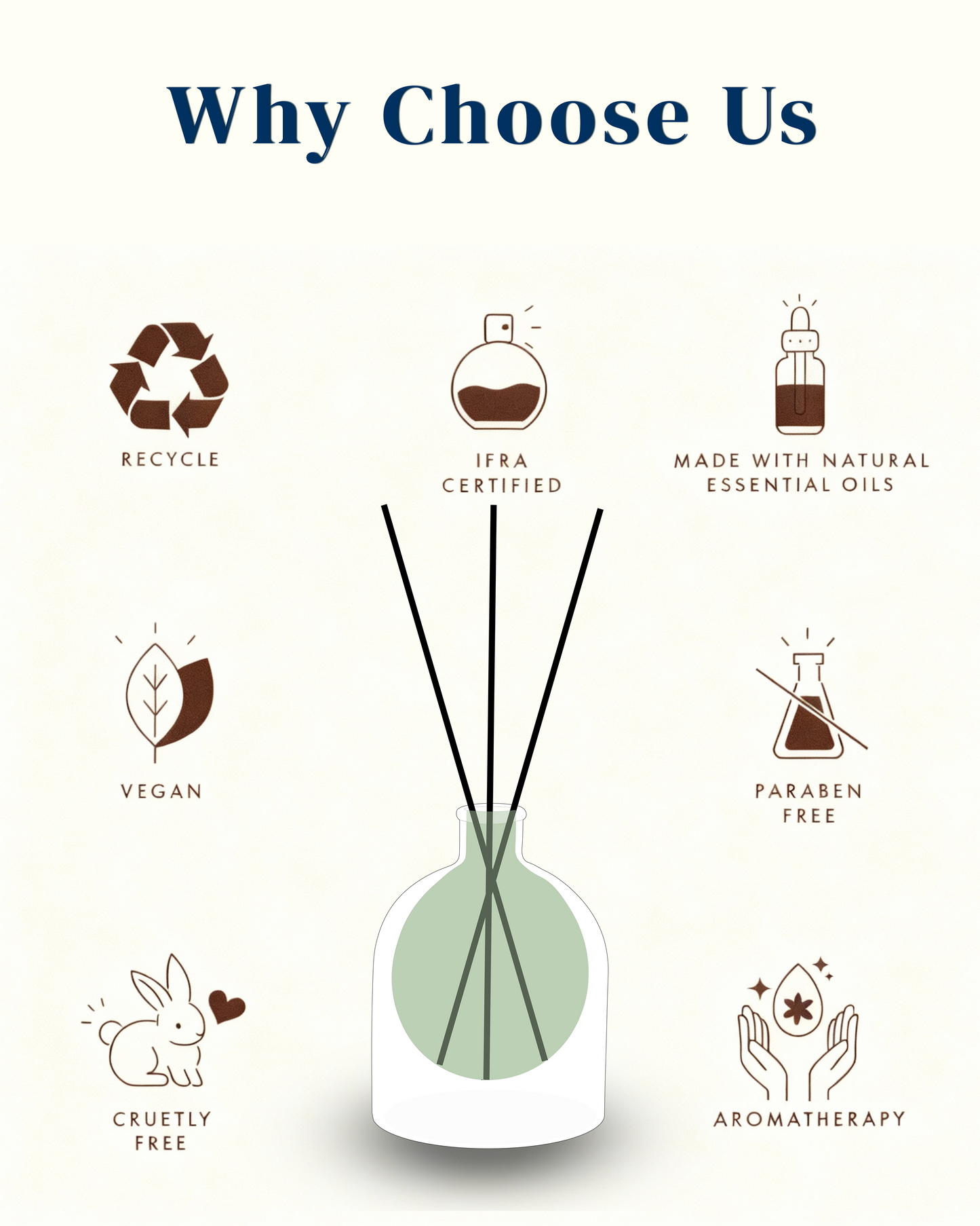 Premium Luxe Reed Diffuser – 100ml