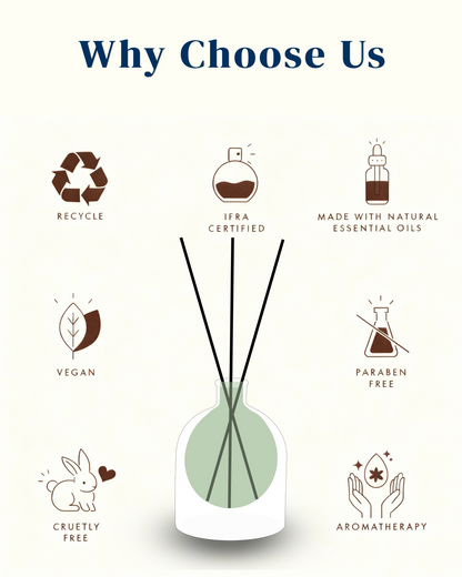 Premium Luxe Reed Diffuser – 100ml