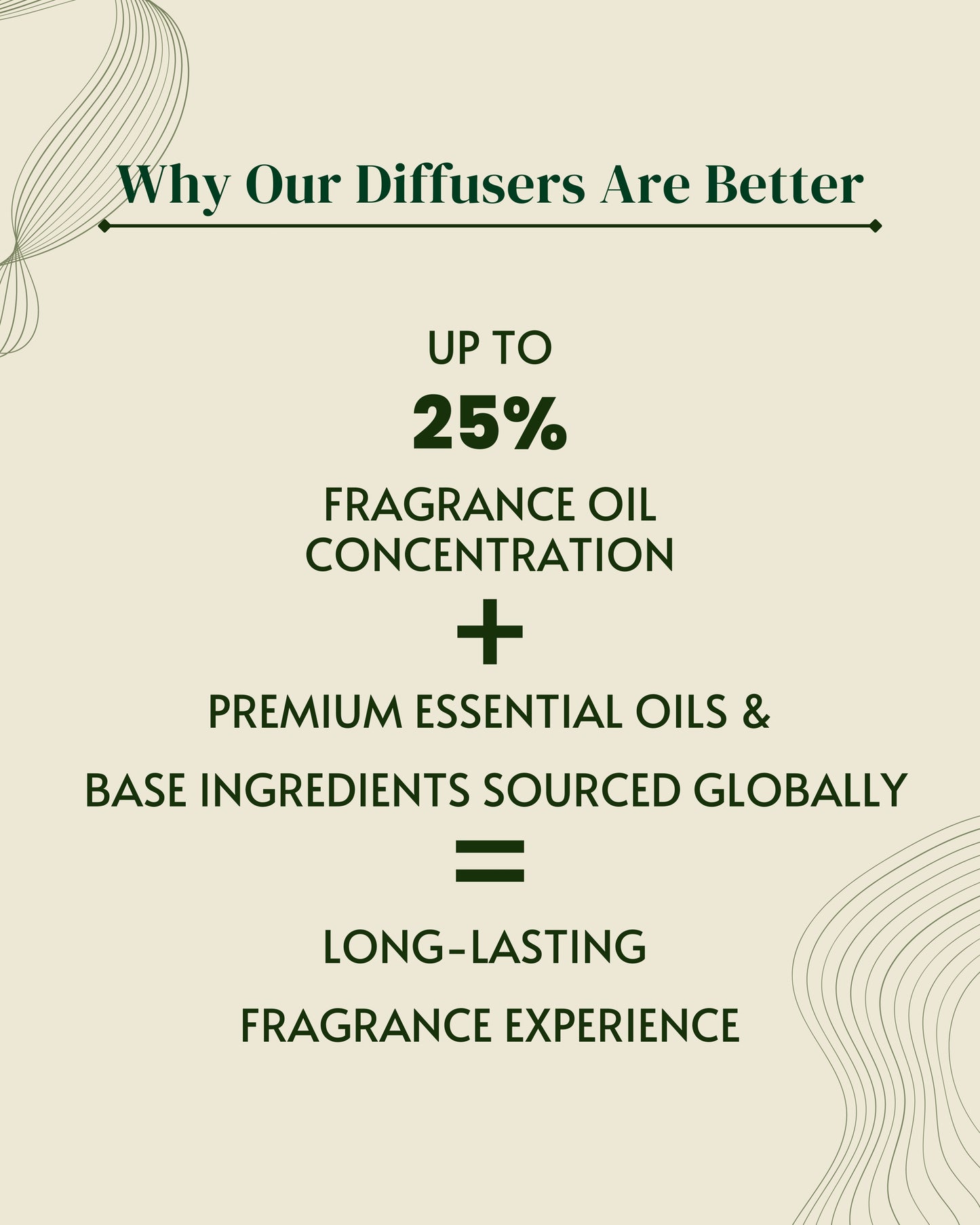 Premium Luxe Reed Diffuser – 100ml